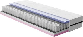 Средно твърд терморегулиращ матрак с пружини 180x200 cm Memory Luna – Bonami Selection