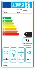 Телескопичен абсорбатор Teka