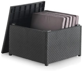 Градинска маса за съхранение от изкуствен ратан 56x56 cm – Juinsa