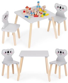 Детски мебели - маса и 2 стола с облегалки във формата на коала