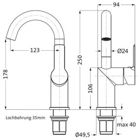 Кран за умивалник Herzbach Mare Medium II
