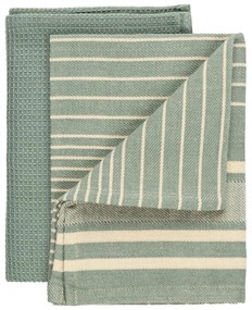 Памучна кърпа за съдове 45x65 cm Tito – Wenko