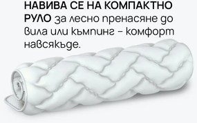 Топ матрак isleep, VitalCare, 114x190x6, Мек, Eластична пяна, Мемори пяна