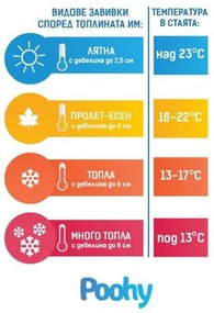 Зимна луксозна завивка с 90 % гъши пух DELLUX