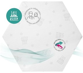 С пяна детски матрак със сменяем калъф 99x114 cm Safe Asleep® – Roba