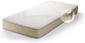 Двулицев ортопедичен матрак 18 см, Medico Thermal Comfort Memory