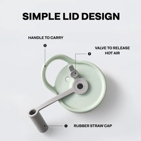 Преносима бутилка за напитки Buydeem CD1017-CG, 500 мл, Вградена сламка, Непропусклива, Термоустойчиво стъкло до 150°C, BPA free, Зелен