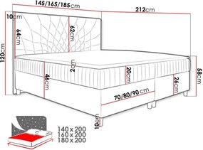Тапицирано легло Prowansja-Sapio milo-180 x 200