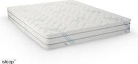 Матрак 140/200, двулицев Vitalcare