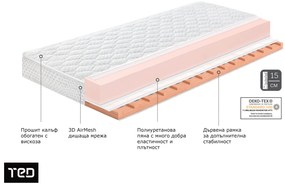 Матрак 120/190, еднолицев Ultra Detox Flex