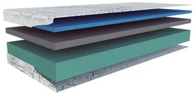 Двулицев матрак 3/4, 160 x 200 cm Aquasleep - Materasso