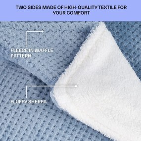 Klarstein DR Watson Deluxe XXL, електрическо одеяло, 160 W, 9 степени на нагряване, 200 х 180 cm