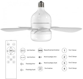 Вентилатор за таван Kumtel KTF-201, 12W, 6500K/3500K, E27, LED, 3 режима, 4 скорости, Дистанционно управление, Бял