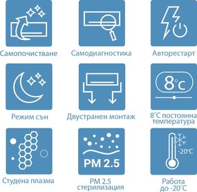 Инверторен климатик AUX J-Smart ASW-H24F7B4/JOR3DI-B9, 24000 BTU, 45 м2, A++, Wi-Fi, R-32, Бял