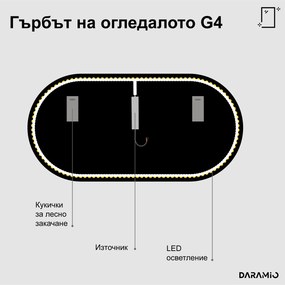 Атипични огледало с LED осветление G4