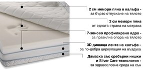 Двулицев матрак iSilver от Sleepy 22 см