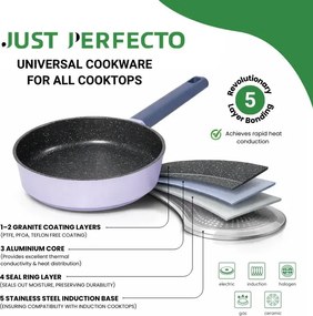 Комплект съдове за готвене Just Perfecto JL-330, 6 части, Мраморно покритие, Индукция, Стъклен капак с отвор за пара, Лилав/син