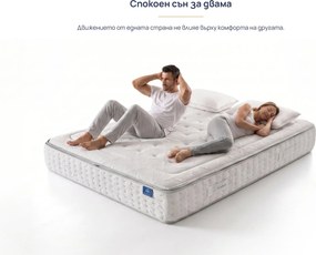 Матрак Onesleep, Verso Adapt Sleep Technology, 180x200x28, Среден към твърд, Покет пружина, Високоеластична пяна