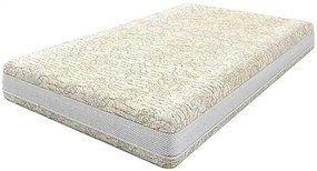 Матрак Prime Comfort