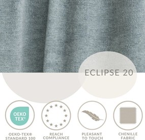 Светлосиньо боксспринг легло 160x200 cm с място за съхранение Fresco – Maison de Rêve