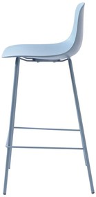 Светлосин пластмасов бар стол (височина на седалката 67,5 cm) Whitby – Unique Furniture