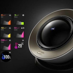 Пречиствател за въздух Dreame AirPursue PM20 CVF14A, 48 м2, Автоматизирани функции, Отопление, Плазмена и UVC стерилизация, TVOC, LCD, HEPA, Бял/бронз