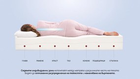 Mатрак Tara от Zymmo