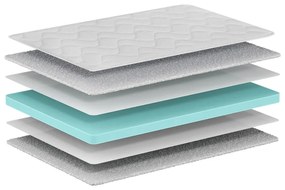 Детски матрак с пяна 90x200 cm BASIC COOL – Vipack