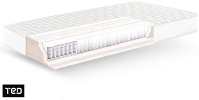 Матрак 144/190, двулицев Astrea Ortho