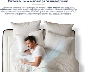 Матрак Onesleep, Cooler Adapt Sleep Technology, 90x200x28, Среден към твърд, Покет пружина, Високоеластична пяна