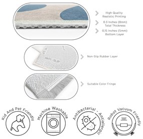 Синя пътека подходяща за пране 80x200 cm Blue Latte – Mila Home