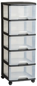 Пластмасовa подвижнa етажерка в черно с прозрачни чекмеджета 37x100 cm – Curver