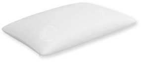 Възглавница Magniflex Naturcomfort
