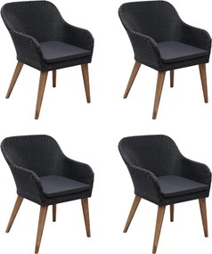 3068773 vidaXL Градински трапезен комплект, 5 части, черен