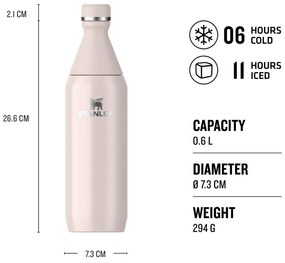 Светлорозова бутилка от неръждаема стомана 600 ml All Day Slim – Stanley