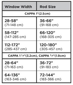 Стоманен разтегателен корниз 168 - 305 cm Cappa – Umbra
