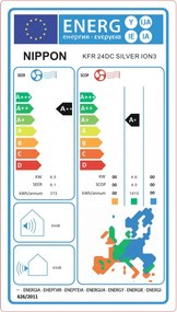 Инверторен климатик Nippon KFR 24DC SILVER ION 3, 24000 BTU, 44 м2, A++ / A+, R-32, Бял