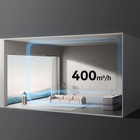 Пречиствател за въздух Dreame AirPursue PM20 CVF14A, 48 м2, Автоматизирани функции, Отопление, Плазмена и UVC стерилизация, TVOC, LCD, HEPA, Бял/бронз