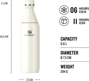 Бордо термо бутилка от неръждаема стомана 600 ml All Day Slim Bottle Garnet Shine – Stanley