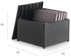 Градинска маса за съхранение от изкуствен ратан 56x56 cm – Juinsa