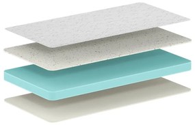 Детски матрак с пяна 70x140 cm JUNIOR VISCO GEL – Vipack