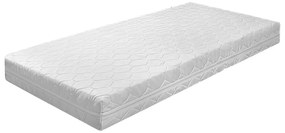 Средно твърд детски матрак с пяна 90x200 cm Basic Comfort – BENAB