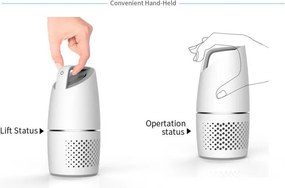 Пречиствател за въздух за автомобил OBERON 05A, 8м3/ч, 360C почистване, Ултра тих, Хепа + йонизатор, LED, Бял