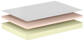 Детски матрак с пяна 120x200 cm COMFORT – Vipack