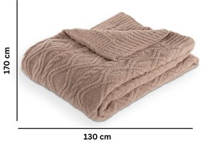 Кафяво одеяло от микроплюш 130x170 cm Aspen – Tiseco Home Studio