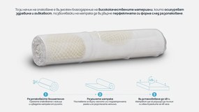 Матрак Exclusive Hybrid Cool Gel от Sleepy 22 см