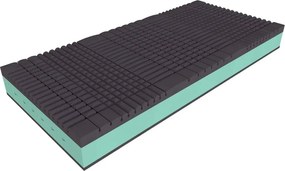 Средно твърд/мек матрак с пружини с две лица 90x200 cm BLACK dream – Materasso