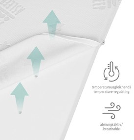 С пяна детски матрак със сменяем калъф 95x70 cm Safe Asleep® – Roba