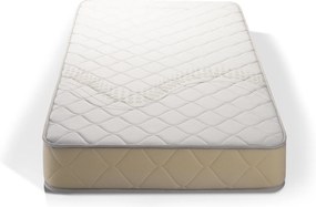 Двулицев ортопедичен матрак 18 см, Medico Thermal Comfort