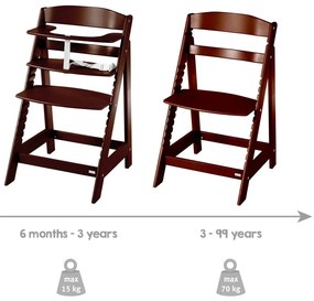 Стол за хранене Sit Up Flex - Roba